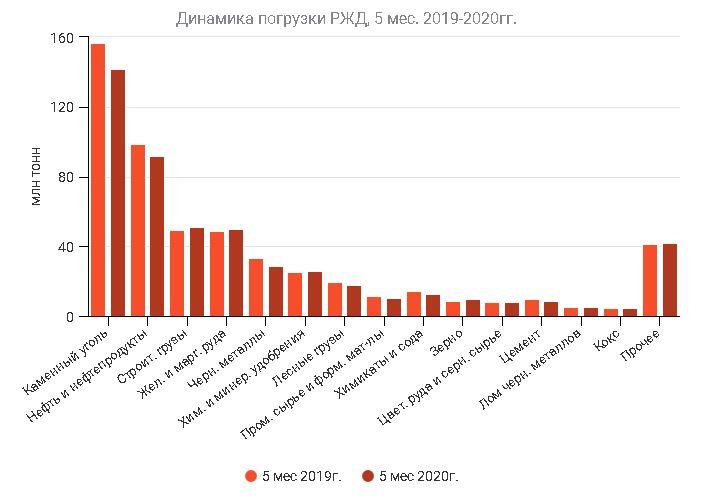 20200602 SeaNews2.JPG